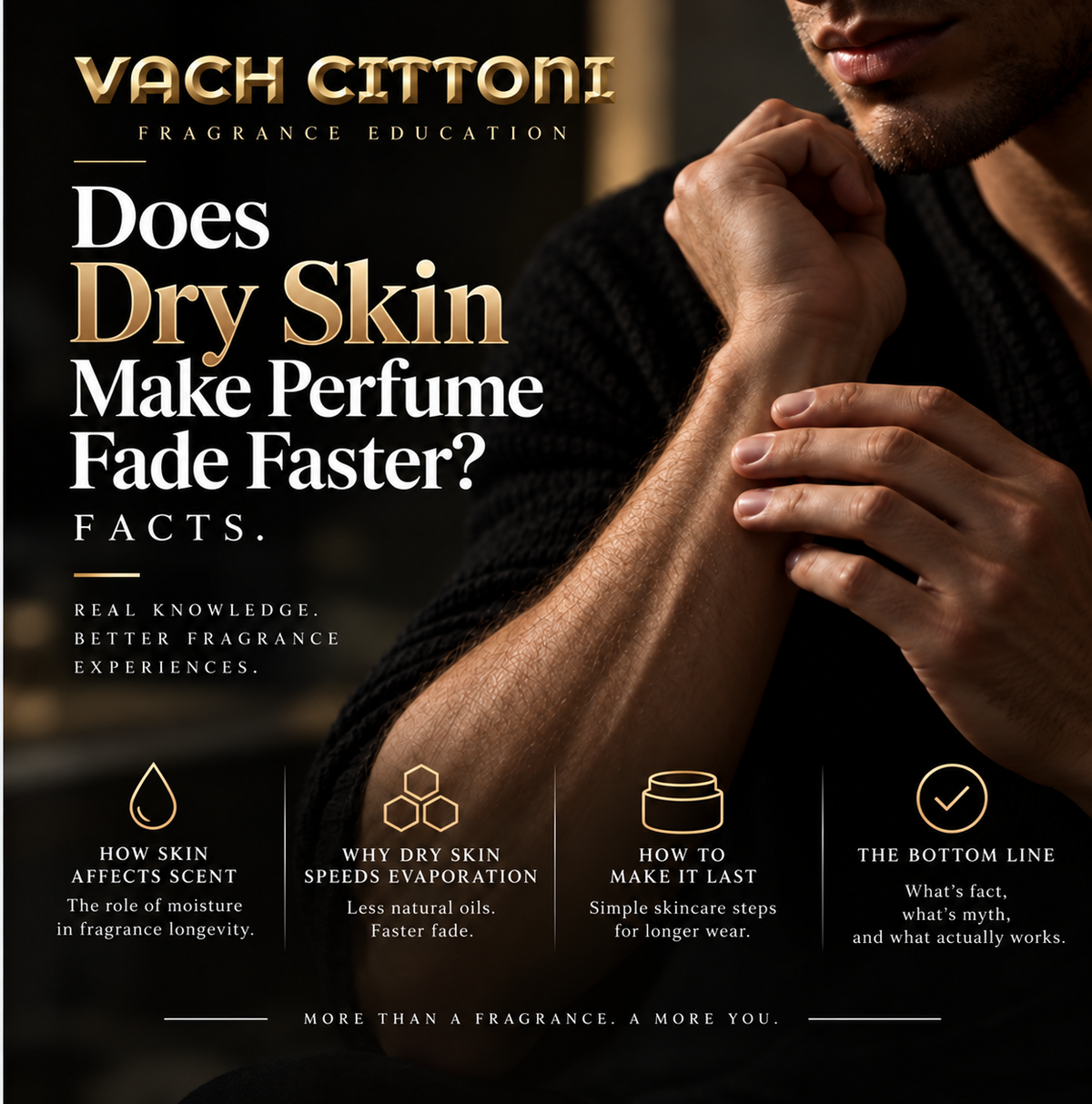 Vach Cittoni perfume longevity guide examining how dry skin can affect how long a fragrance lasts.