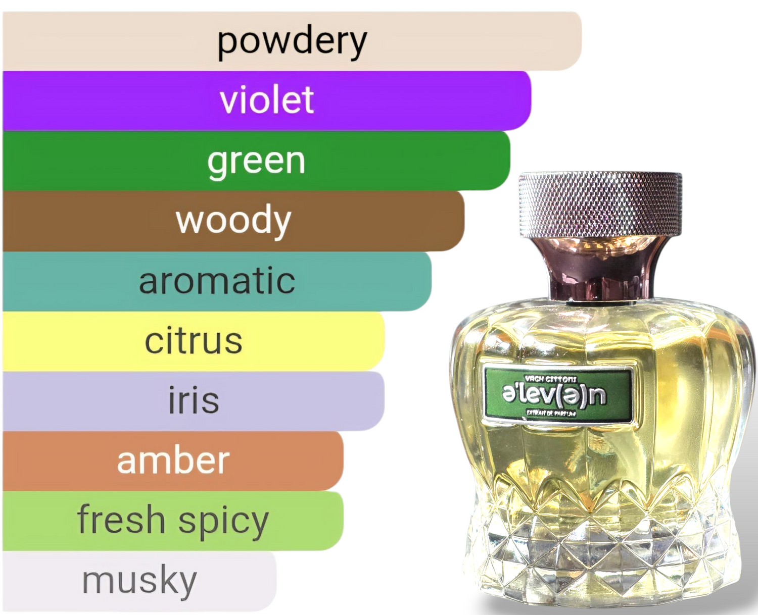 Eleven Extrait de Parfum – Luxury Men’s Fragrance by Vach Cittoni – Vach Cittoni men's fragrance, grooming, or leather accessory